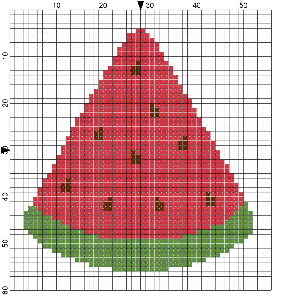 Free Cross Stitch Pattern- Watermelon Motif